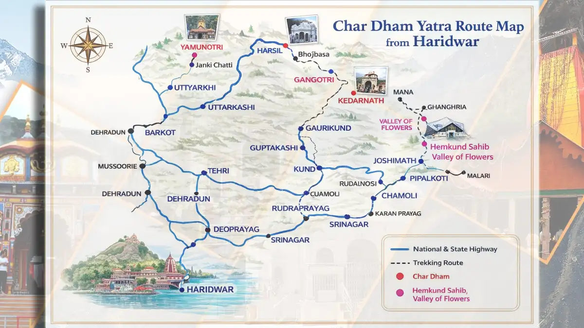 Char Dham Yatra Route Map from Haridwar